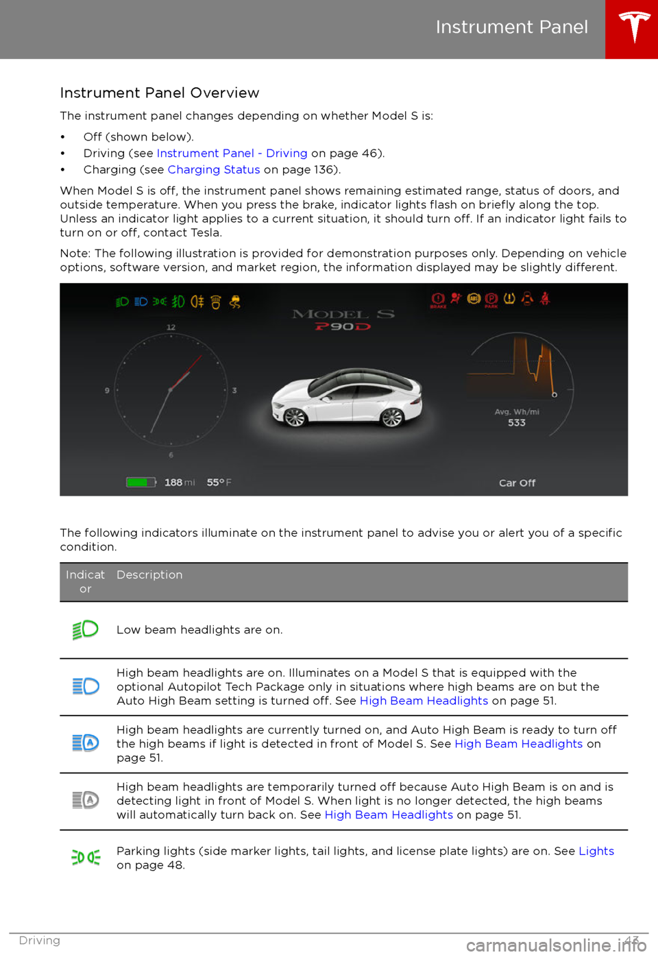 TESLA MODEL S 2017  Owners Manual Instrument Panel Overview
The instrument panel changes depending on whether Model S is:

