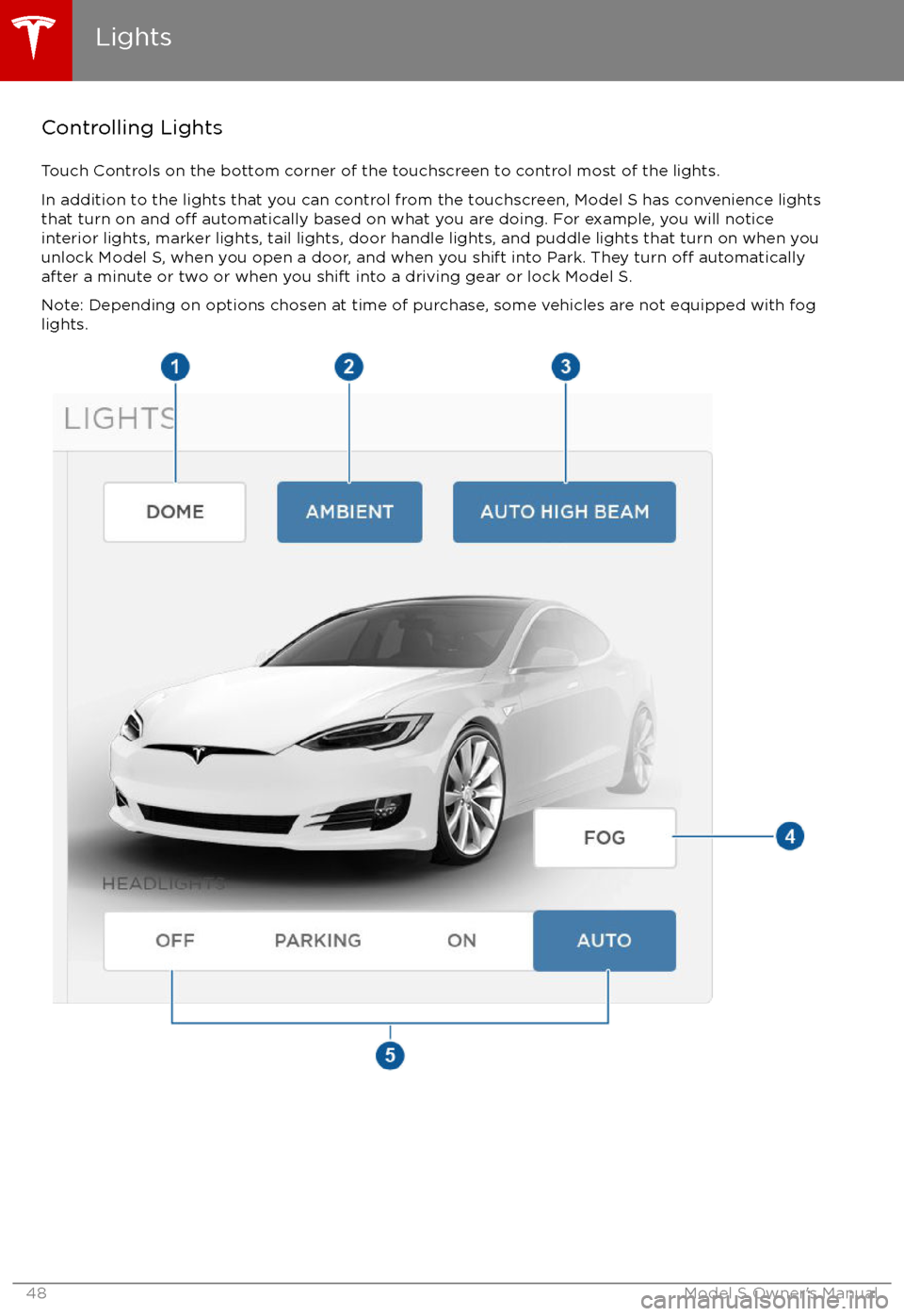 TESLA MODEL S 2017 Service Manual Controlling LightsTouch Controls on the bottom corner of the touchscreen to control most of the lights.In addition to the lights that you can control from the touchscreen, Model S has convenience ligh