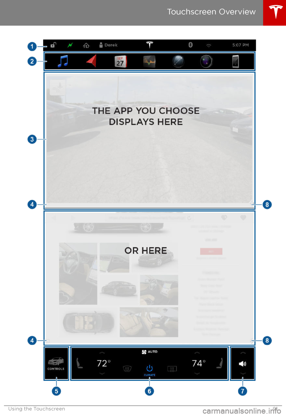 TESLA MODEL S 2017 Owners Manual Touchscreen Overview
Using the Touchscreen91 