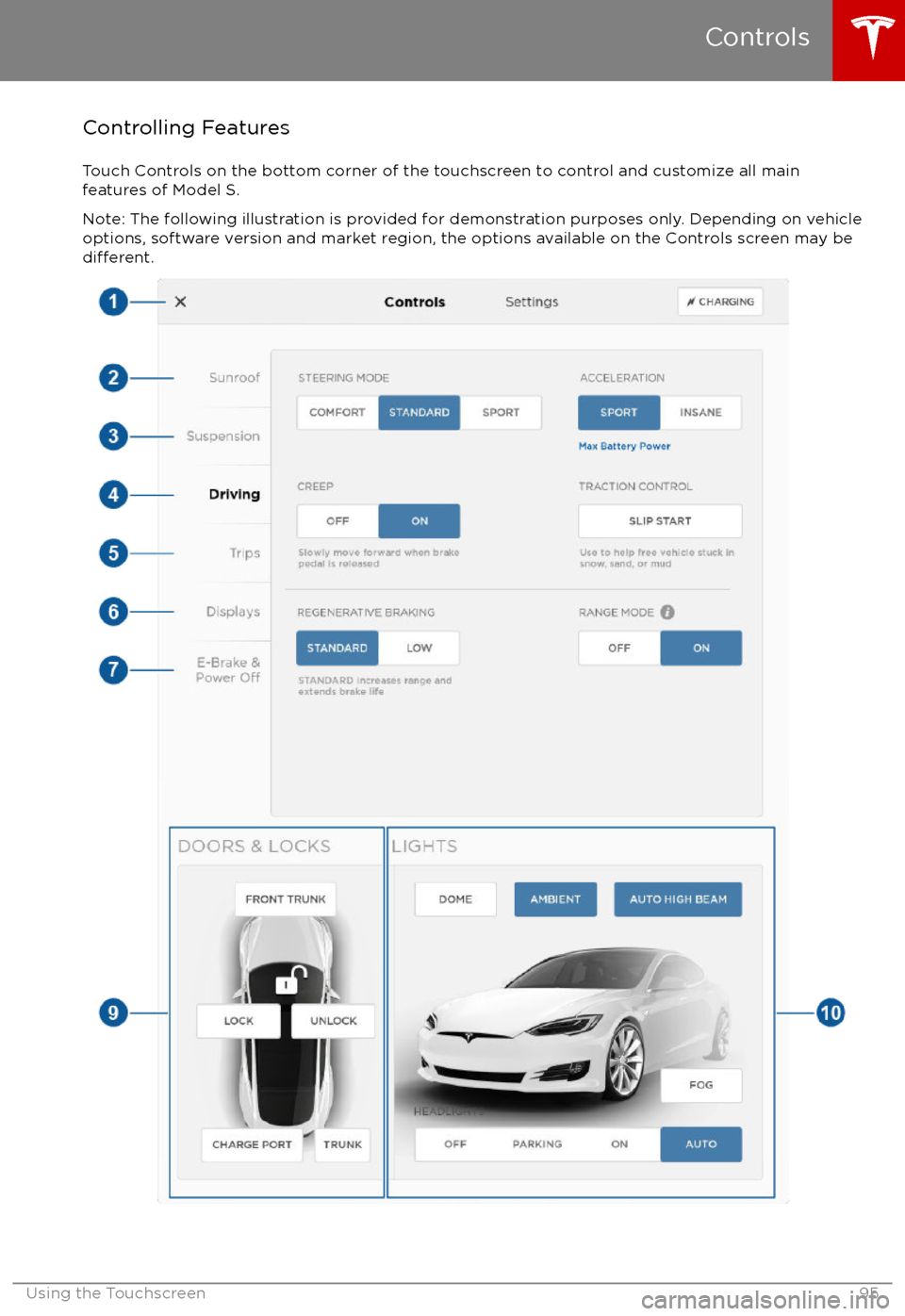 TESLA MODEL S 2017 Owners Manual Controlling FeaturesTouch Controls on the bottom corner of the touchscreen to control and customize all main
features of Model S.
Note: The following illustration is provided for demonstration purpose