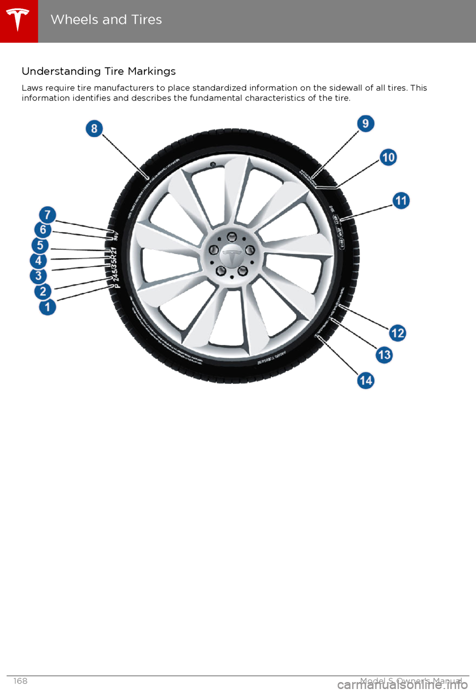 TESLA MODEL S 2017 Owners Manual (UK) Understanding Tire MarkingsLaws require tire manufacturers to place standardized information on the sidewall of all tires. This
information
identifies and describes the fundamental characteristics of TESLA MODEL S 2017 Owners Manual (UK) Understanding Tire MarkingsLaws require tire manufacturers to place standardized information on the sidewall of all tires. This
information
identifies and describes the fundamental characteristics of
