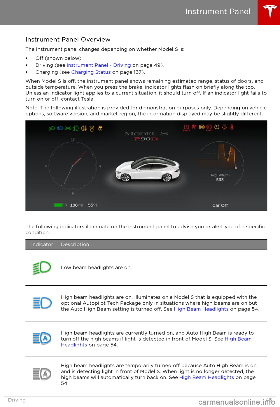 TESLA MODEL S 2017 Owners Manual (UK) Instrument Panel Overview
The instrument panel changes depending on whether Model S is:
TESLA MODEL S 2017 Owners Manual (UK) Instrument Panel Overview
The instrument panel changes depending on whether Model S is: