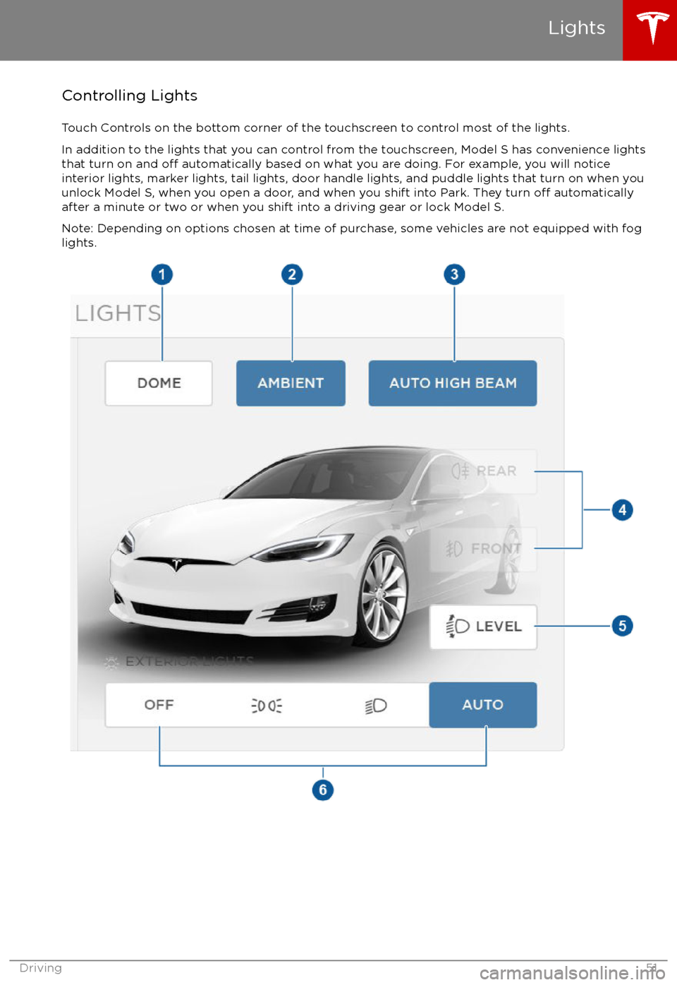 TESLA MODEL S 2017  Owners Manual (UK)  Controlling LightsTouch Controls on the bottom corner of the touchscreen to control most of the lights.In addition to the lights that you can control from the touchscreen, Model S has convenience ligh