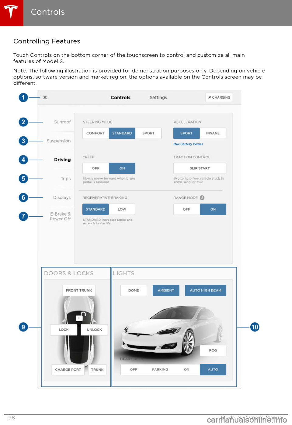 TESLA MODEL S 2017   (UK)  Owners Manual Controlling FeaturesTouch Controls on the bottom corner of the touchscreen to control and customize all main
features of Model S.
Note: The following illustration is provided for demonstration purpose