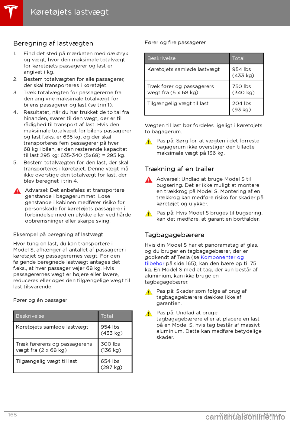 TESLA MODEL S 2017 Instruktionsbog (in Danish) Beregning af lastvægten
1. Find det sted på mærkaten med dæktryk og vægt, hvor den maksimale totalvægtfor k TESLA MODEL S 2017 Instruktionsbog (in Danish) Beregning af lastvægten
1. Find det sted på mærkaten med dæktryk og vægt, hvor den maksimale totalvægtfor k