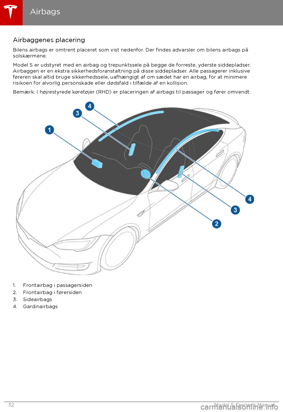 TESLA MODEL S 2017  Instruktionsbog (in Danish) Airbaggenes placeringBilens airbags er omtrent placeret som vist nedenfor. Der 
findes advarsler om bilens airbags på
solskærmene.
Model S er udstyret med en airbag og trepunktssele på begge de for