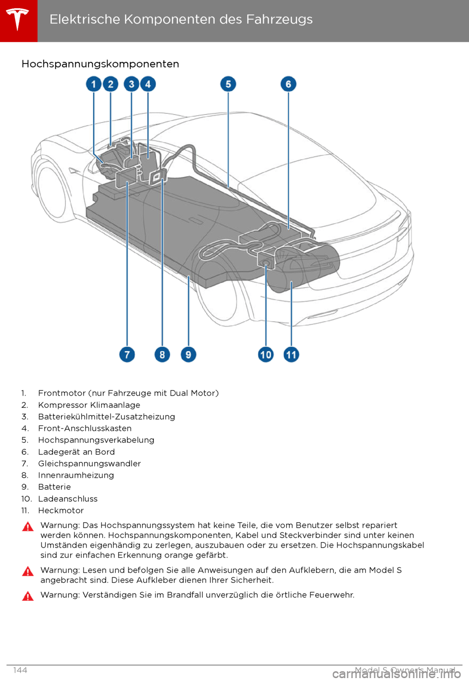 TESLA MODEL S 2017 Betriebsanleitung (in German) Hochspannungskomponenten
1. Frontmotor (nur Fahrzeuge mit Dual Motor)2. Kompressor Klimaanlage
3. Batteriek TESLA MODEL S 2017 Betriebsanleitung (in German) Hochspannungskomponenten
1. Frontmotor (nur Fahrzeuge mit Dual Motor)2. Kompressor Klimaanlage
3. Batteriek