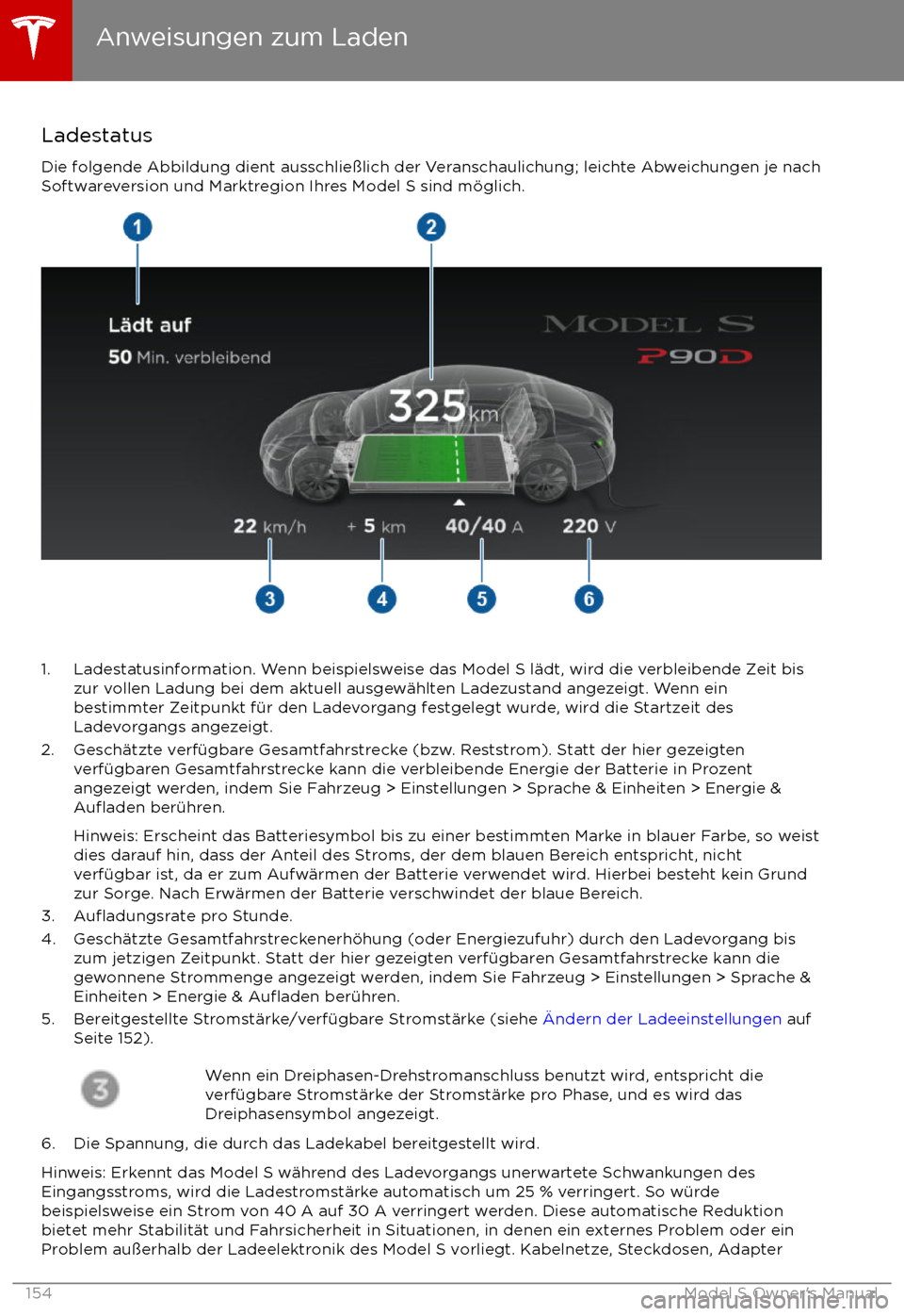 TESLA MODEL S 2017 Betriebsanleitung (in German) Ladestatus
Die folgende Abbildung dient ausschlie TESLA MODEL S 2017 Betriebsanleitung (in German) Ladestatus
Die folgende Abbildung dient ausschlie