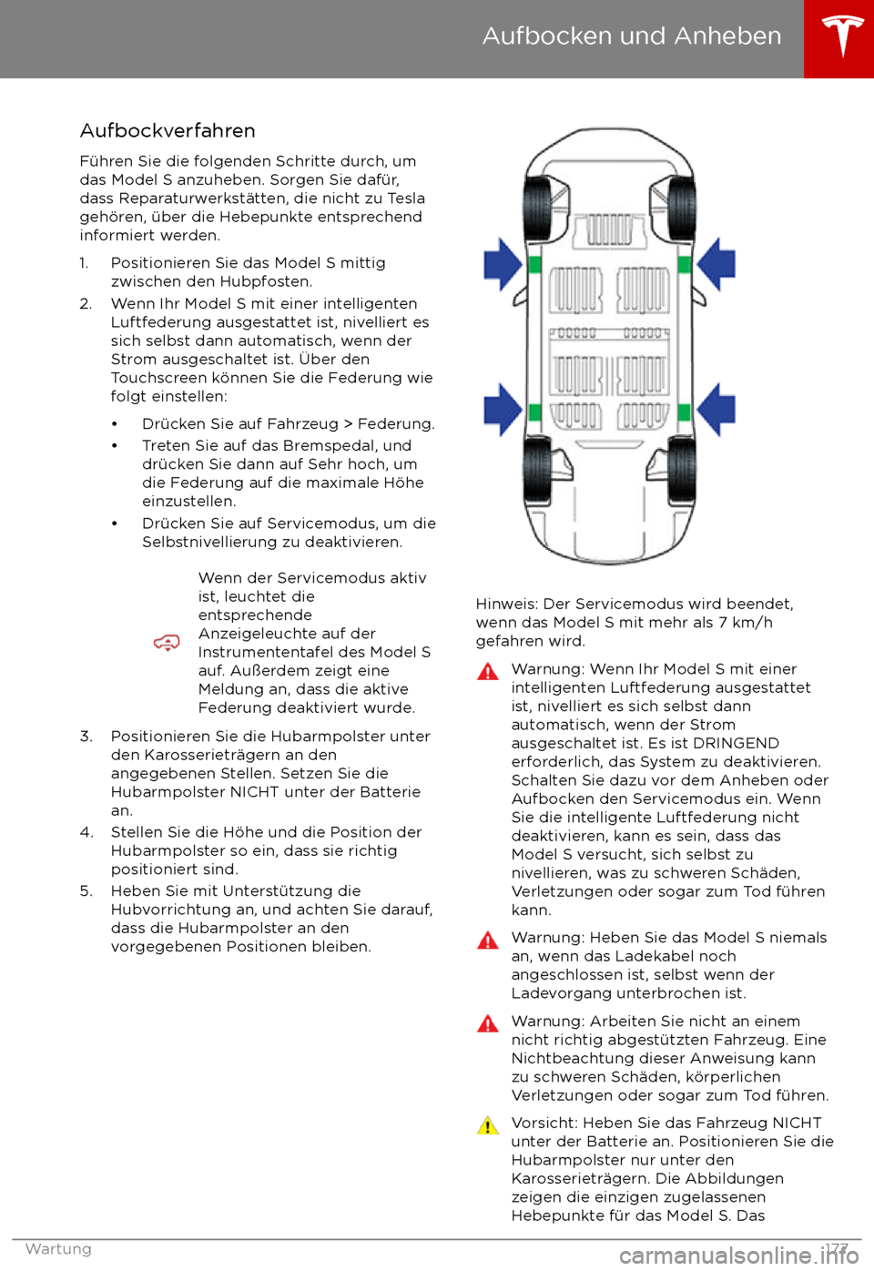 TESLA MODEL S 2017 Betriebsanleitung (in German) Aufbockverfahren
F TESLA MODEL S 2017 Betriebsanleitung (in German) Aufbockverfahren
F
