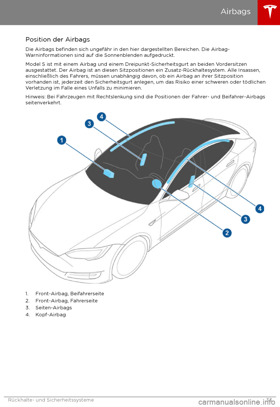 TESLA MODEL S 2017  Betriebsanleitung (in German)  Position der AirbagsDie Airbags 
befinden sich ungef
