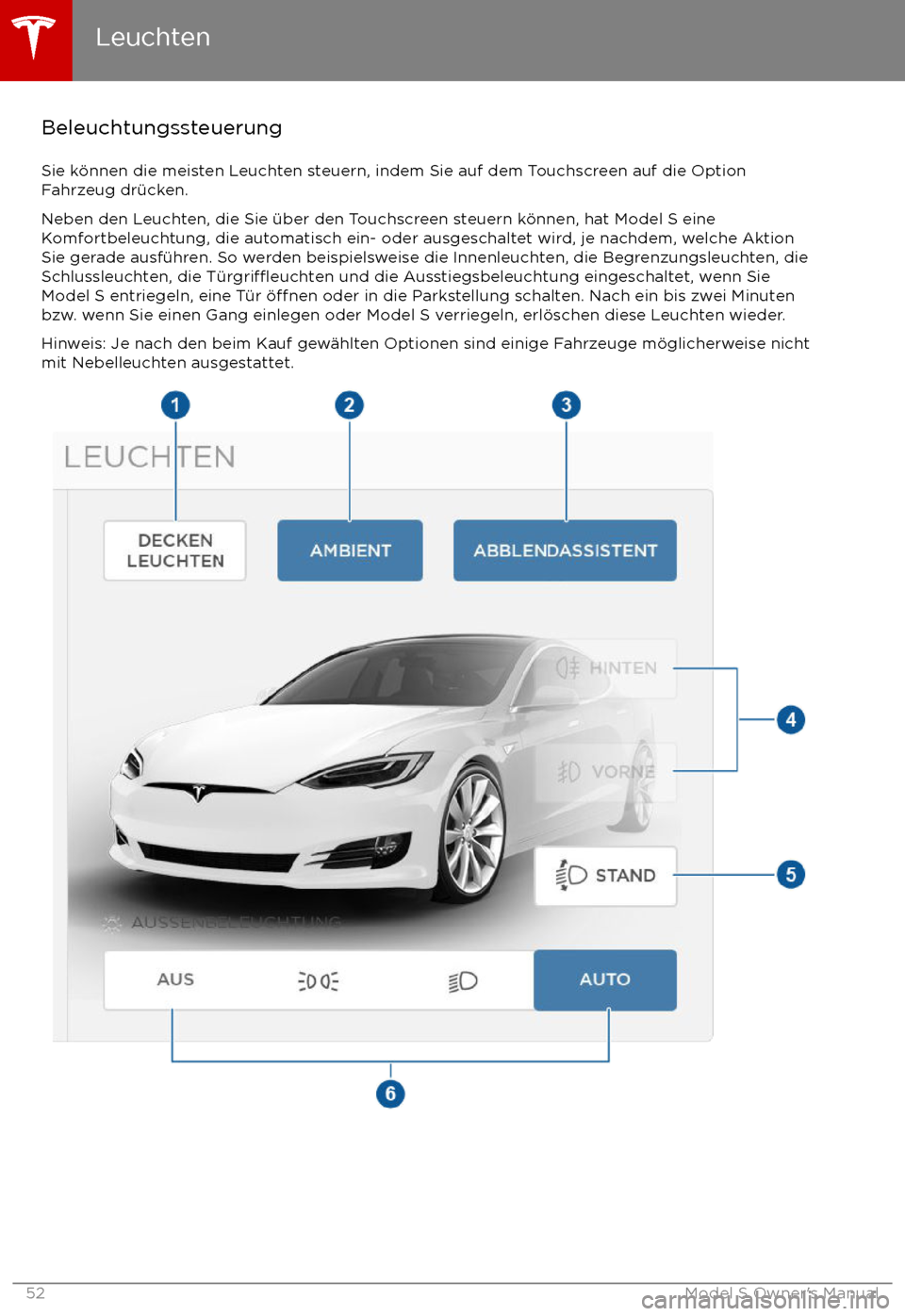 TESLA MODEL S 2017 Betriebsanleitung (in German) Beleuchtungssteuerung
Sie k TESLA MODEL S 2017 Betriebsanleitung (in German) Beleuchtungssteuerung
Sie k