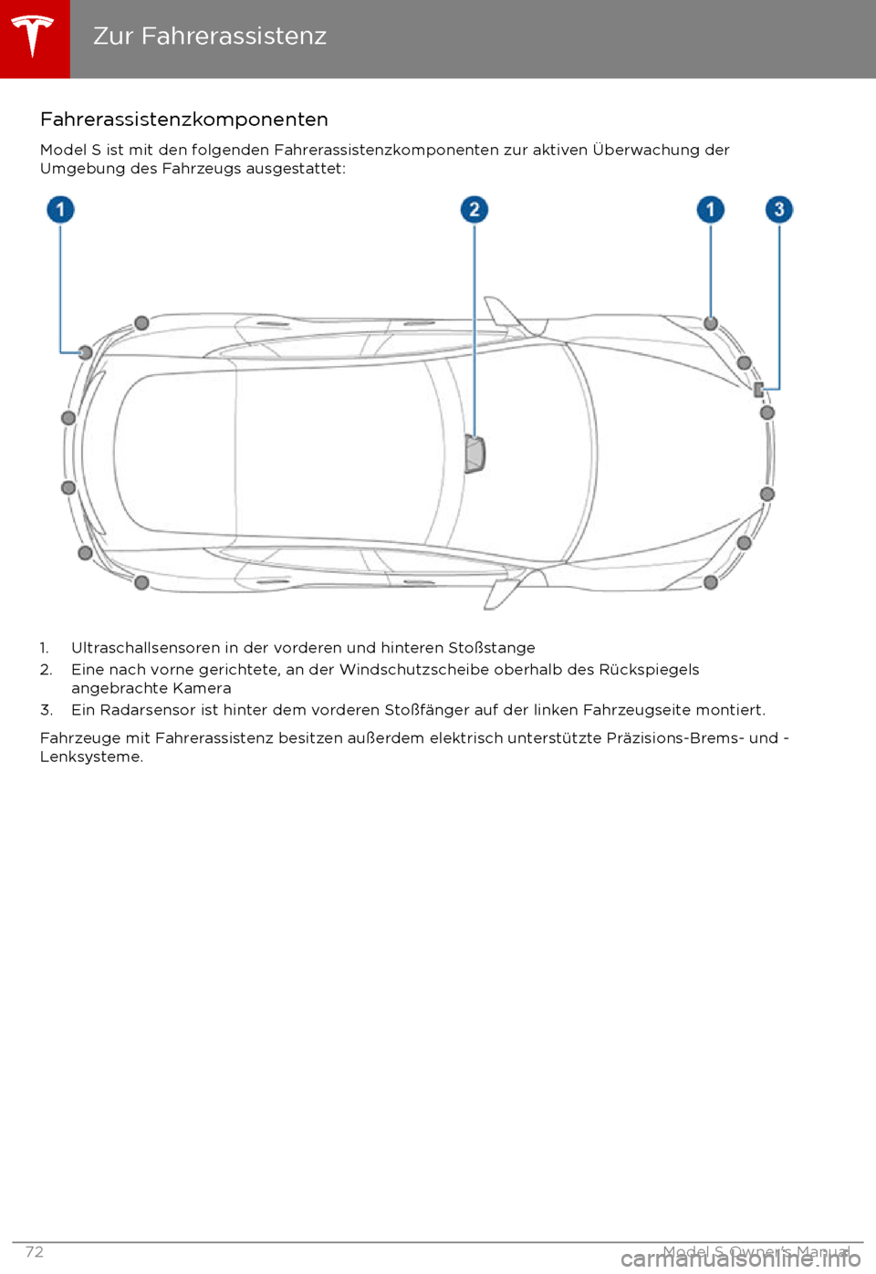 TESLA MODEL S 2017 Betriebsanleitung (in German) FahrerassistenzkomponentenModel S ist mit den folgenden Fahrerassistenzkomponenten zur aktiven TESLA MODEL S 2017 Betriebsanleitung (in German) FahrerassistenzkomponentenModel S ist mit den folgenden Fahrerassistenzkomponenten zur aktiven