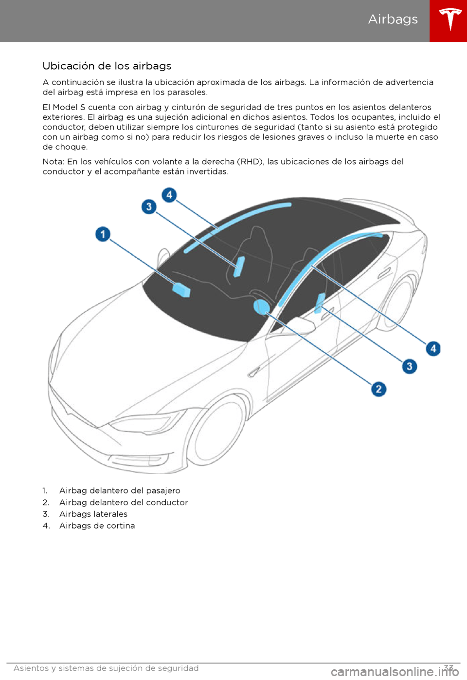 TESLA MODEL S 2017 Manual del propietario (in Spanish) Ubicaci TESLA MODEL S 2017 Manual del propietario (in Spanish) Ubicaci