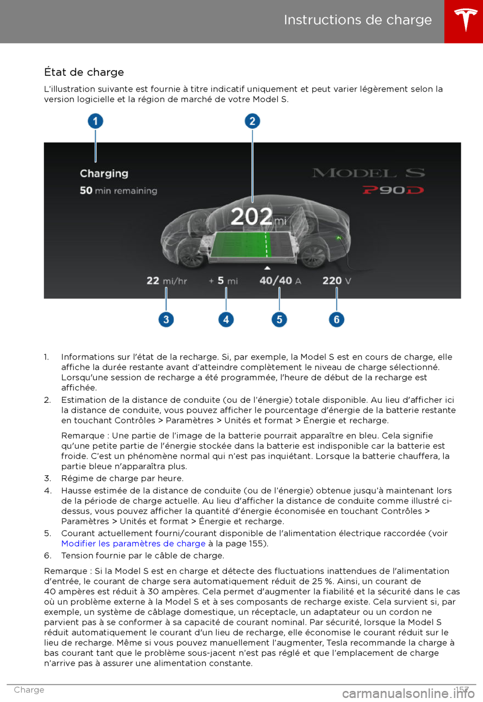 TESLA MODEL S 2017 Manuel du propriétaire (Canada) (in French) TESLA MODEL S 2017 Manuel du propriétaire (Canada) (in French)