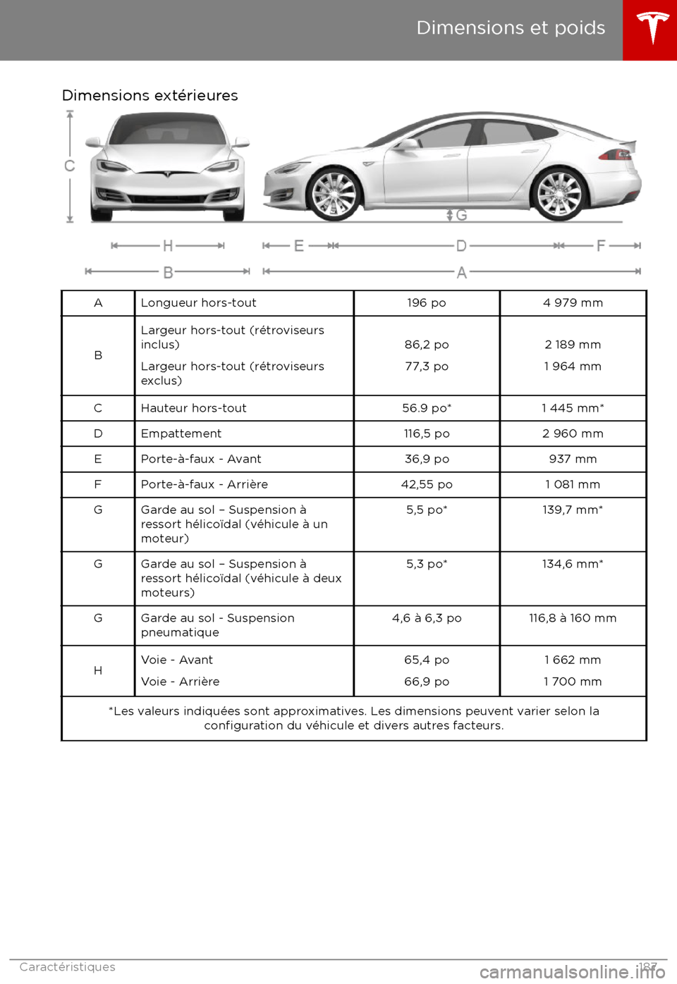 TESLA MODEL S 2017 Manuel du propriétaire (Canada) (in French) Dimensions ext TESLA MODEL S 2017 Manuel du propriétaire (Canada) (in French) Dimensions ext