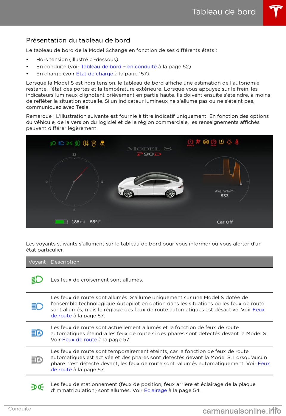 TESLA MODEL S 2017  Manuel du propriétaire (Canada) (in French) Pr