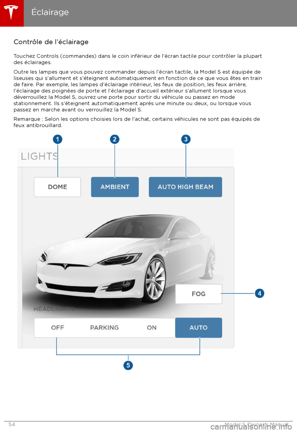 TESLA MODEL S 2017 Manuel du propriétaire (Canada) (in French) Contr TESLA MODEL S 2017 Manuel du propriétaire (Canada) (in French) Contr