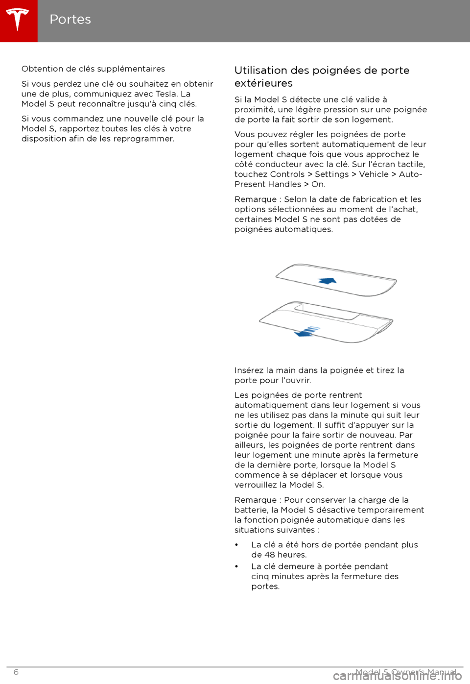 TESLA MODEL S 2017  Manuel du propriétaire (Canada) (in French) Obtention de cl