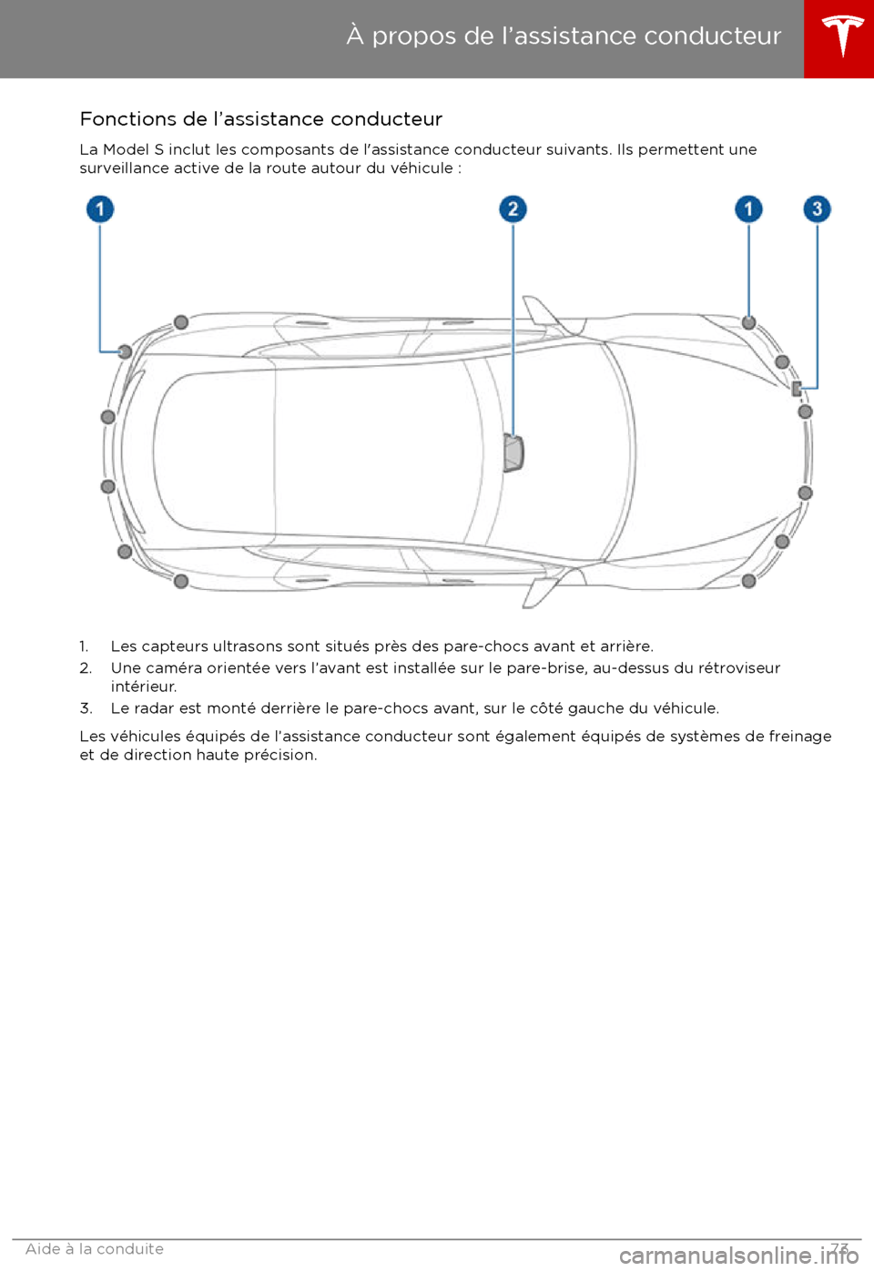 TESLA MODEL S 2017 Manuel du propriétaire (Canada) (in French) Fonctions de l TESLA MODEL S 2017 Manuel du propriétaire (Canada) (in French) Fonctions de l