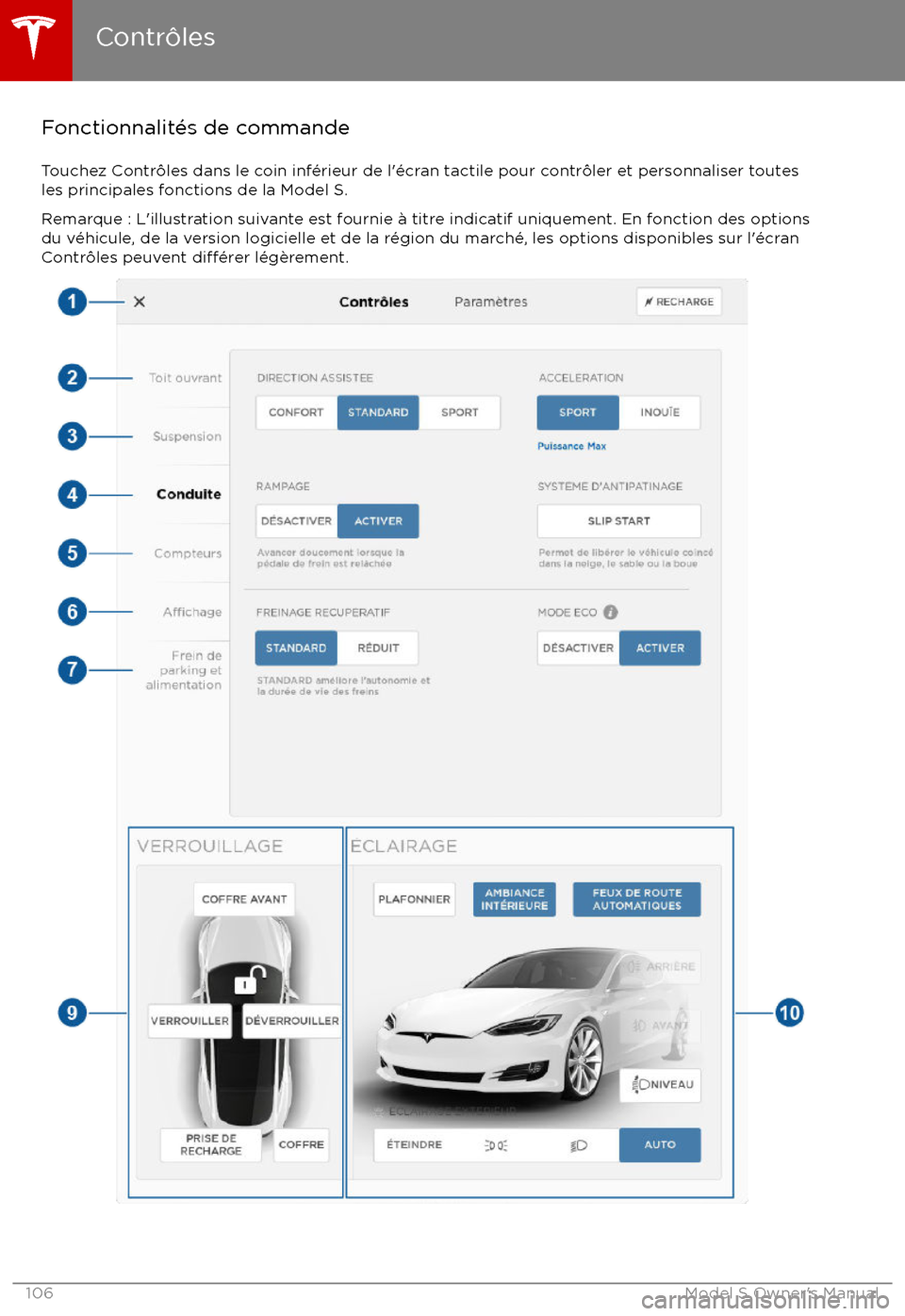 TESLA MODEL S 2017 Manuel du propriétaire (in French) Fonctionnalit TESLA MODEL S 2017 Manuel du propriétaire (in French) Fonctionnalit