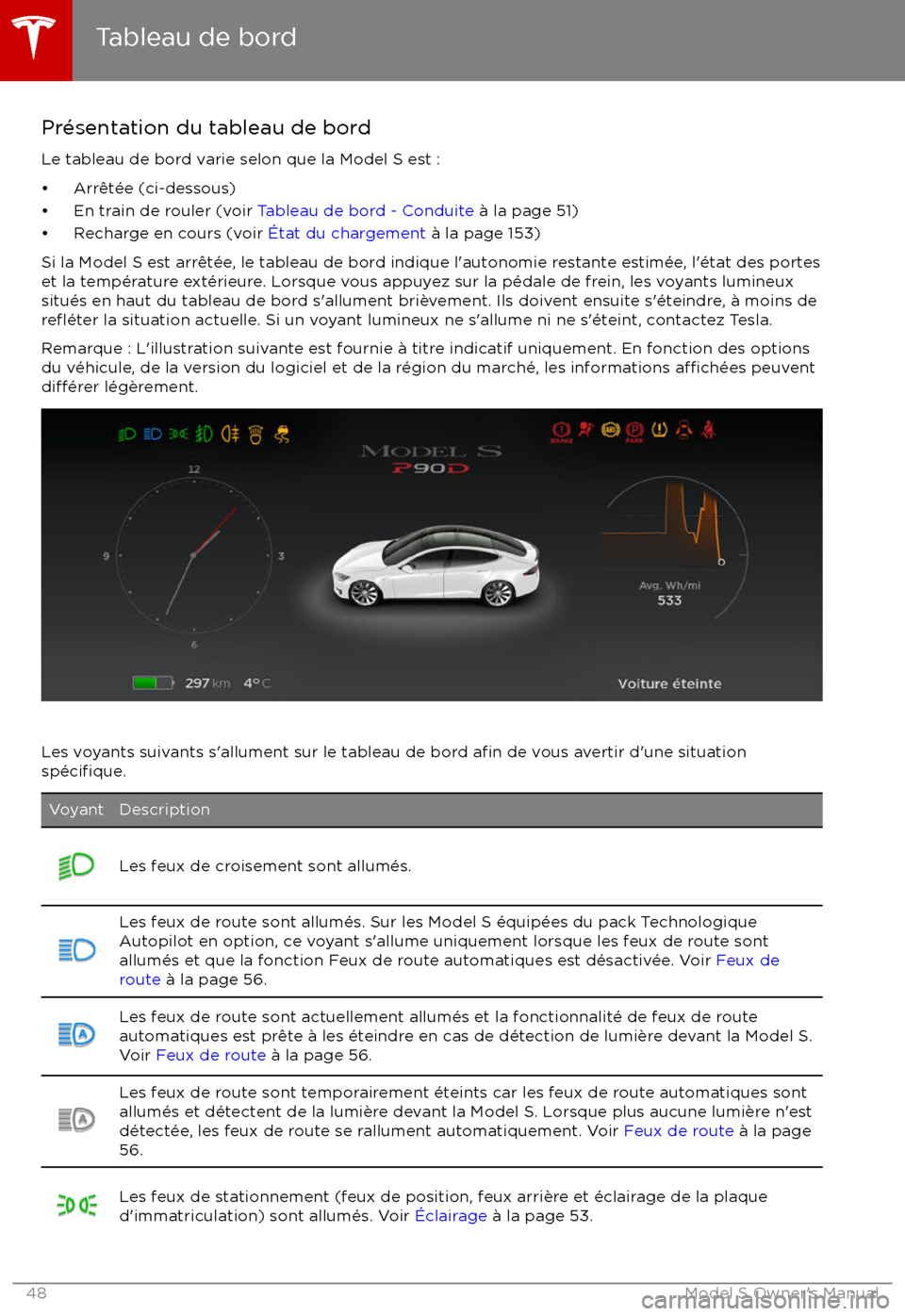 TESLA MODEL S 2017  Manuel du propriétaire (in French) Pr