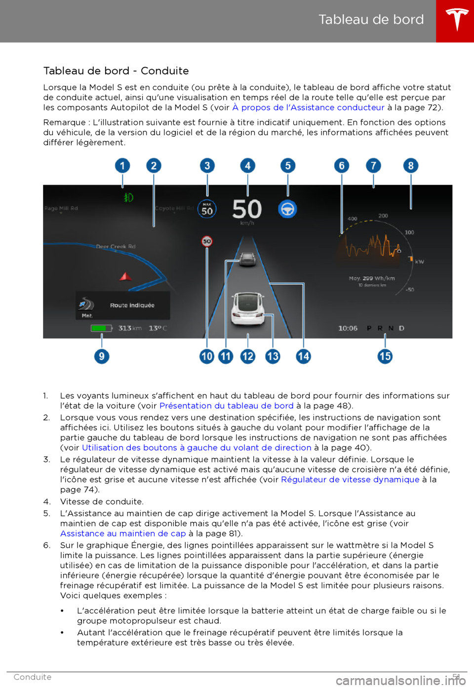 TESLA MODEL S 2017 Manuel du propriétaire (in French) Tableau de bord - ConduiteLorsque la Model S est en conduite (ou pr TESLA MODEL S 2017 Manuel du propriétaire (in French) Tableau de bord - ConduiteLorsque la Model S est en conduite (ou pr