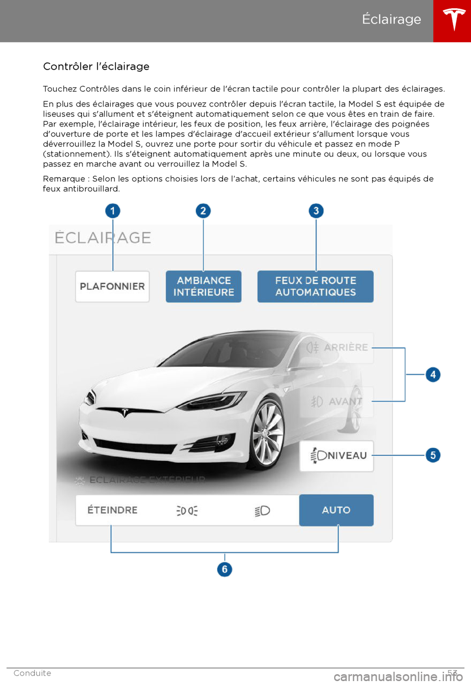 TESLA MODEL S 2017 Manuel du propriétaire (in French) Contr TESLA MODEL S 2017 Manuel du propriétaire (in French) Contr