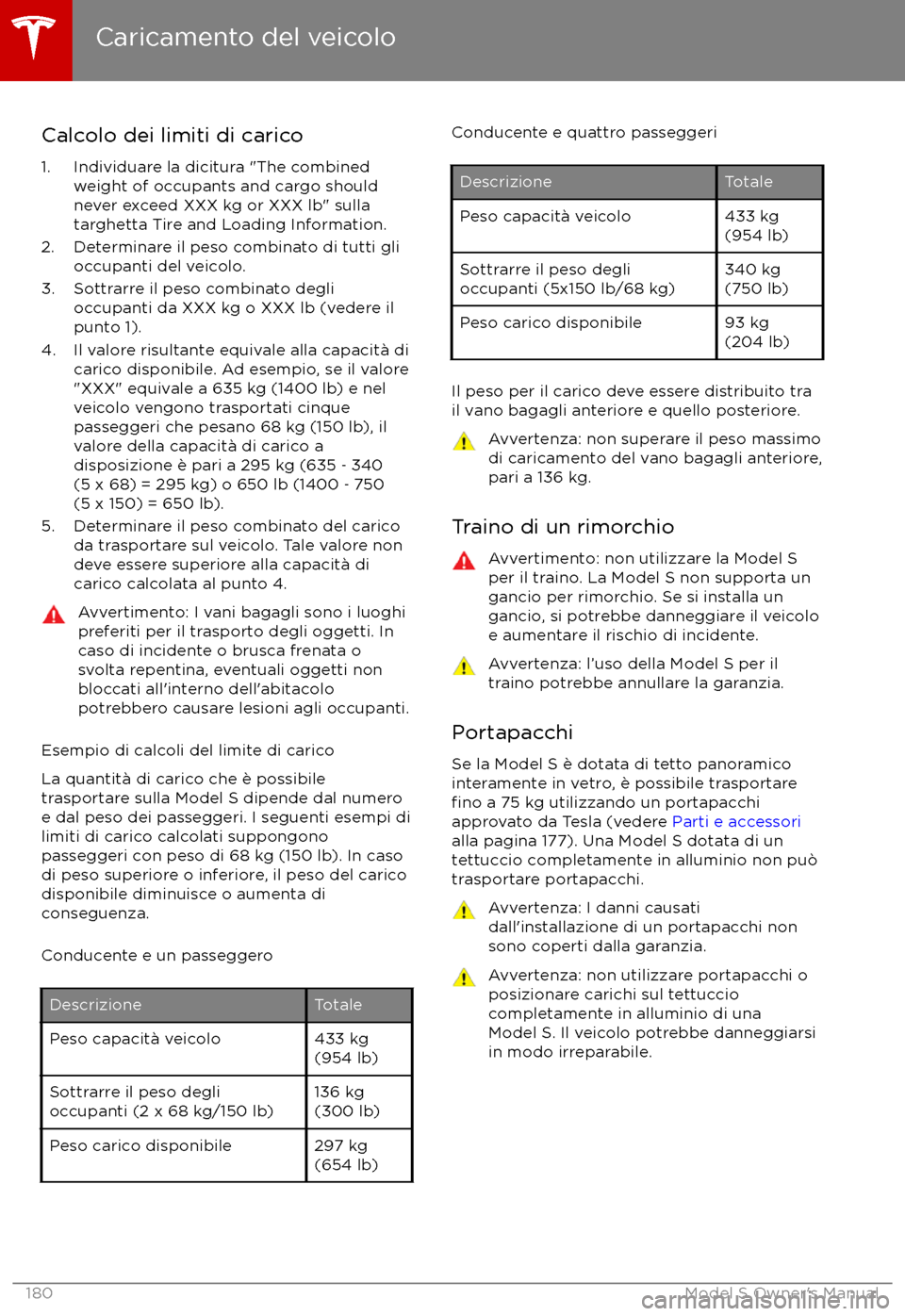 TESLA MODEL S 2017  Manuale del proprietario (in Italian) Calcolo dei limiti di carico
1. Individuare la dicitura "The combined weight of occupants and cargo shouldnever exceed XXX kg or XXX lb" sullatarghetta Tire and Loading Information.
2. Determinare il 