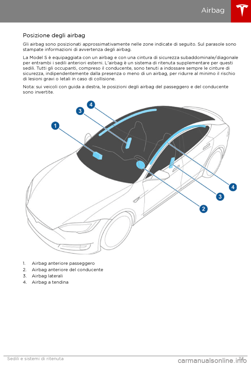 TESLA MODEL S 2017  Manuale del proprietario (in Italian) Posizione degli airbag
Gli airbag sono posizionati approssimativamente nelle zone indicate di seguito. Sul parasole sono stampate informazioni di avvertenza degli airbag.
La Model S è equipaggiata co