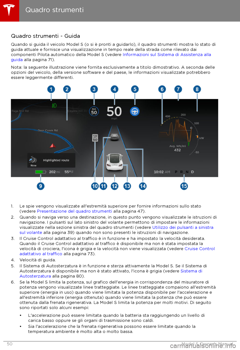 TESLA MODEL S 2017  Manuale del proprietario (in Italian) Quadro strumenti - Guida
Quando si guida il veicolo Model S (o si è pronti a guidarlo), il quadro strumenti mostra lo stato di
guida attuale e fornisce una visualizzazione in tempo reale della strada