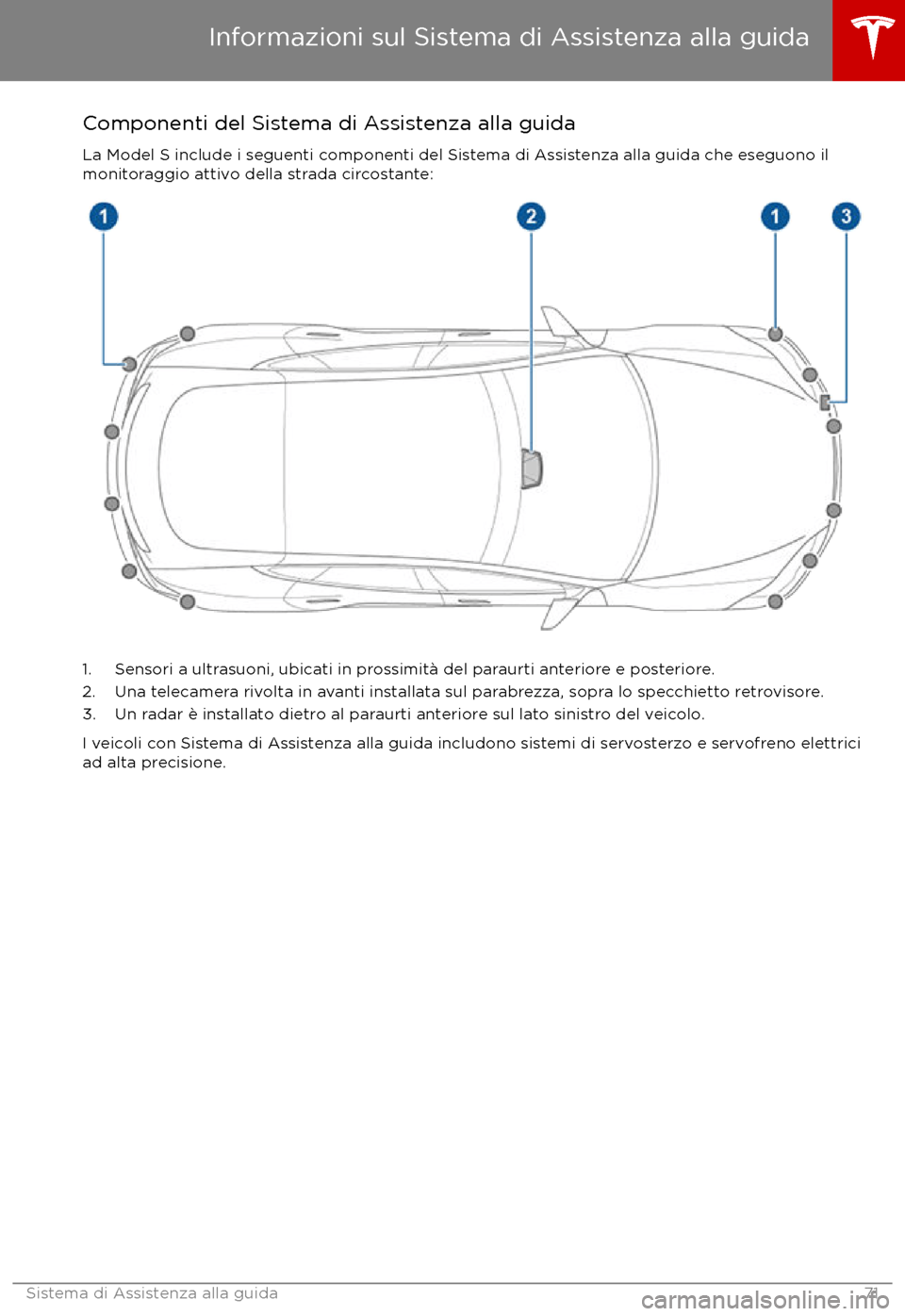 TESLA MODEL S 2017 Manuale del proprietario (in Italian) Componenti del Sistema di Assistenza alla guidaLa Model S include i seguenti componenti del Sistema di Assistenza alla guida che eseguono il
monitoraggio attivo della strada circostante:
1. Sensori a TESLA MODEL S 2017 Manuale del proprietario (in Italian) Componenti del Sistema di Assistenza alla guidaLa Model S include i seguenti componenti del Sistema di Assistenza alla guida che eseguono il
monitoraggio attivo della strada circostante:
1. Sensori a