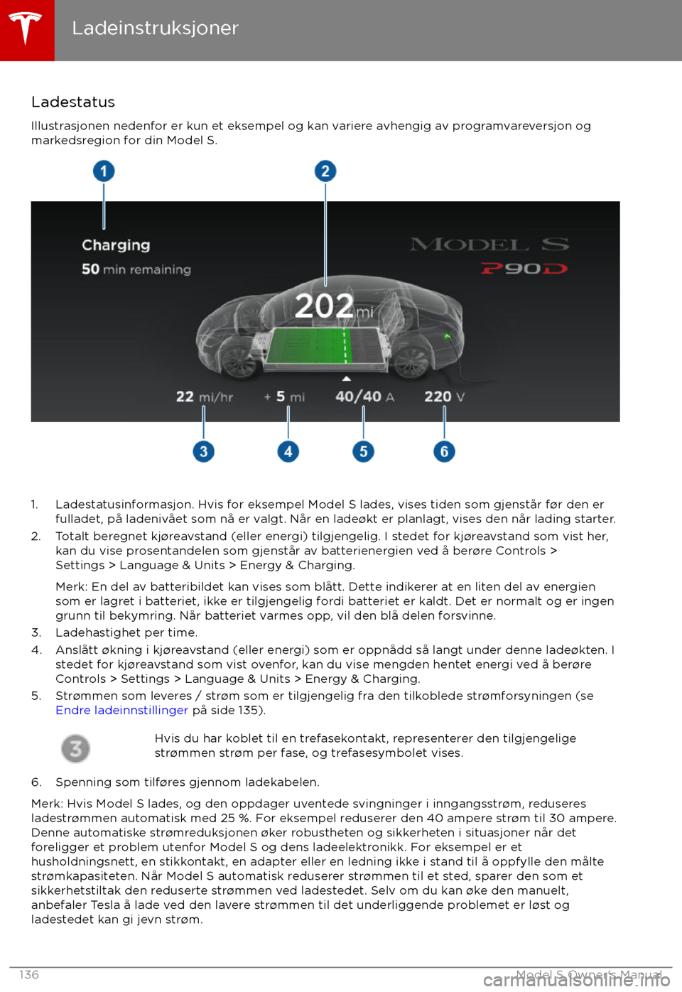 TESLA MODEL S 2017 Brukerhåndbok (in Norwegian) Ladestatus
Illustrasjonen nedenfor er kun et eksempel og kan variere avhengig av programvareversjon og markedsregion for din Model S.
1. Ladestatusinformasjon. Hvis for eksempel Model S lades, vises t TESLA MODEL S 2017 Brukerhåndbok (in Norwegian) Ladestatus
Illustrasjonen nedenfor er kun et eksempel og kan variere avhengig av programvareversjon og markedsregion for din Model S.
1. Ladestatusinformasjon. Hvis for eksempel Model S lades, vises t