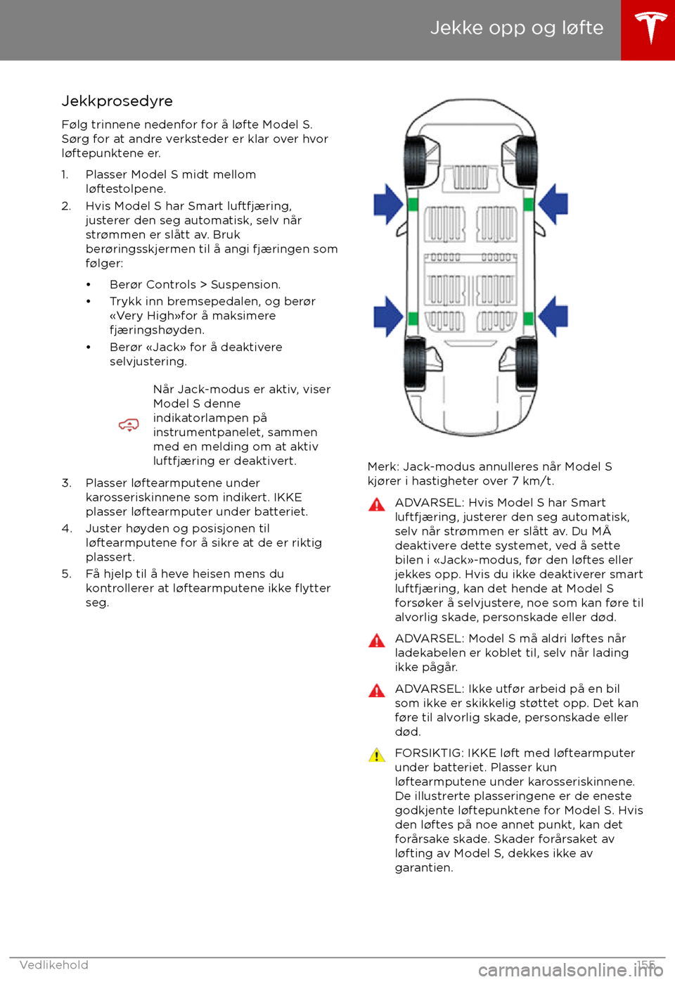 TESLA MODEL S 2017  Brukerhåndbok (in Norwegian) Jekkprosedyre
F