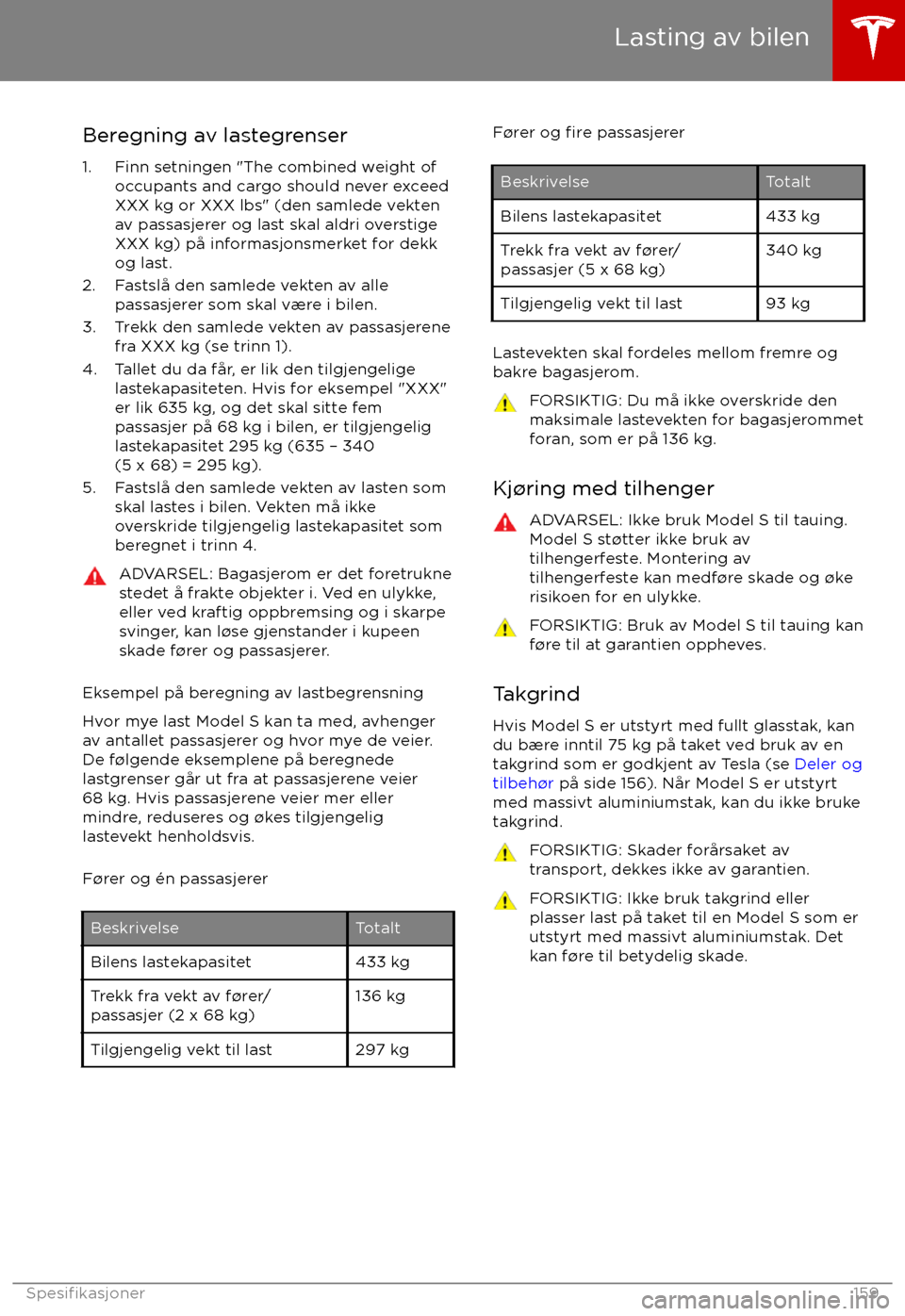 TESLA MODEL S 2017  Brukerhåndbok (in Norwegian) Beregning av lastegrenser1. Finn setningen "The combined weight of occupants and cargo should never exceed
XXX kg or XXX lbs" (den samlede vekten
av passasjerer og last skal aldri overstige
XXX kg) p