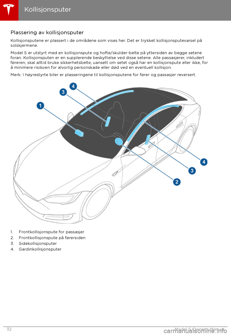 TESLA MODEL S 2017  Brukerhåndbok (in Norwegian) Plassering av kollisjonsputerKollisjonsputene er plassert i de omr