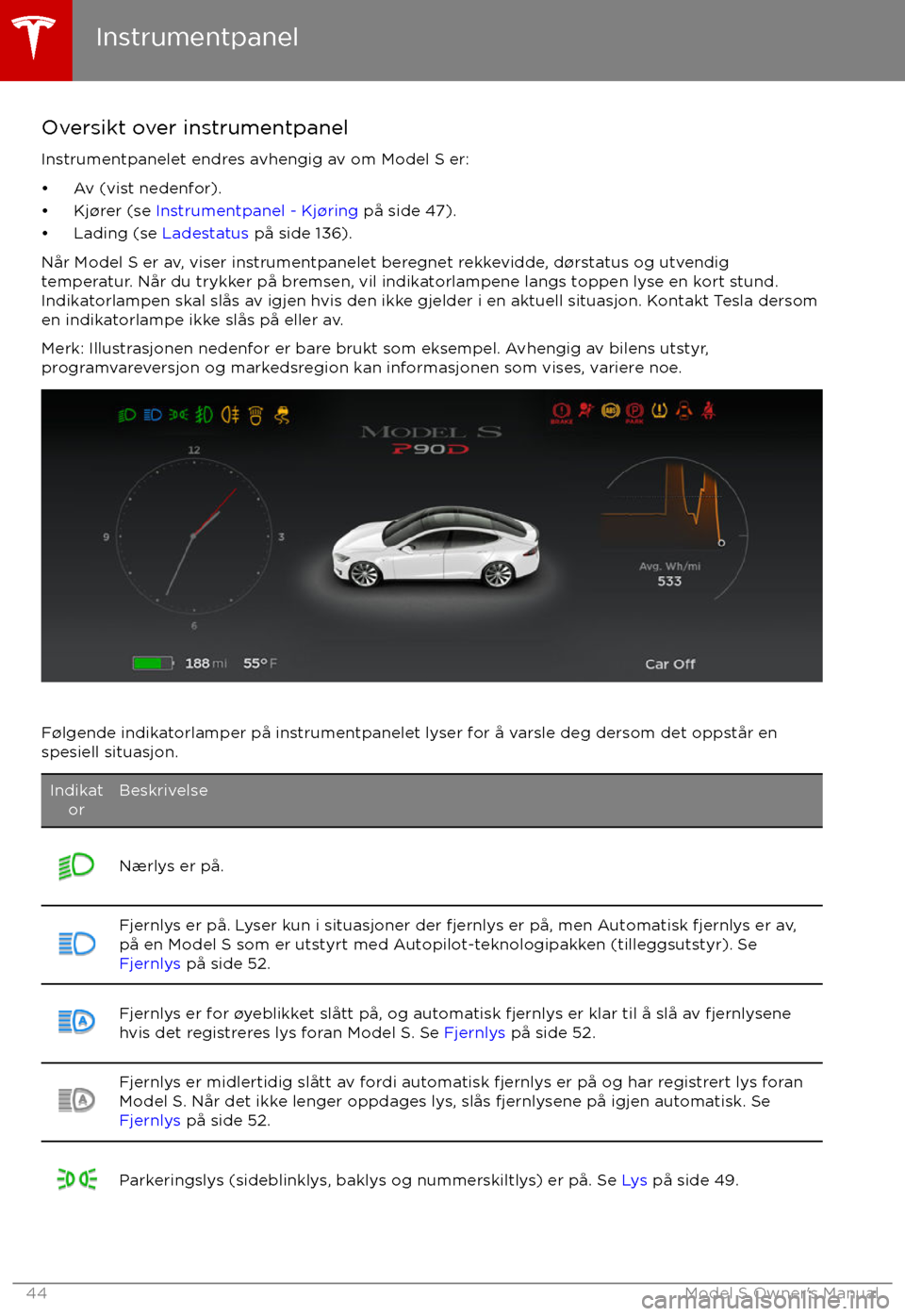 TESLA MODEL S 2017  Brukerhåndbok (in Norwegian) Oversikt over instrumentpanelInstrumentpanelet endres avhengig av om Model S er: