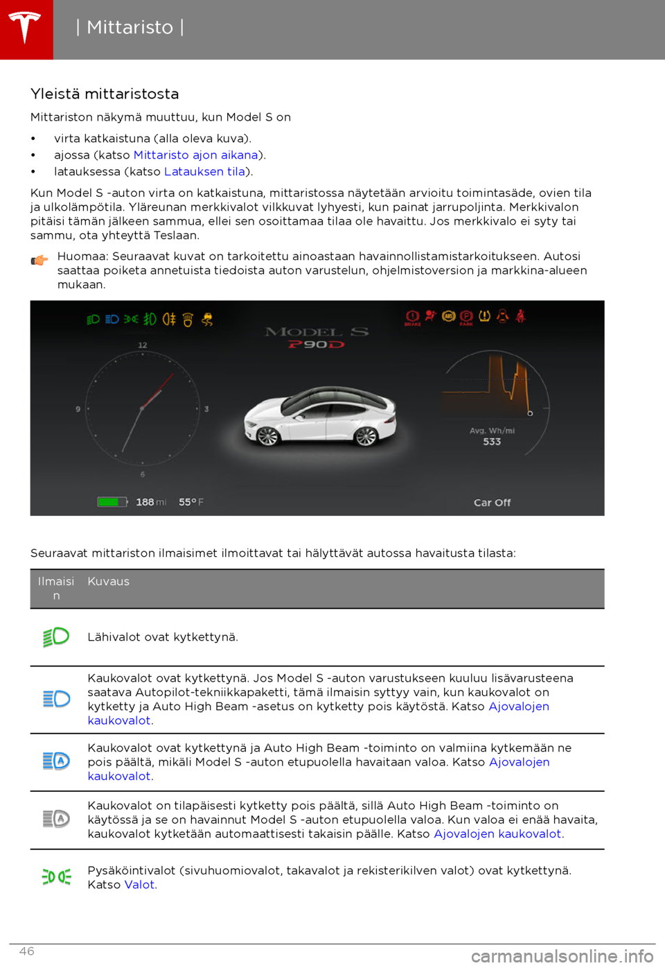 TESLA MODEL S 2017  Omistajan käsikirja (in Finnish) Yleist