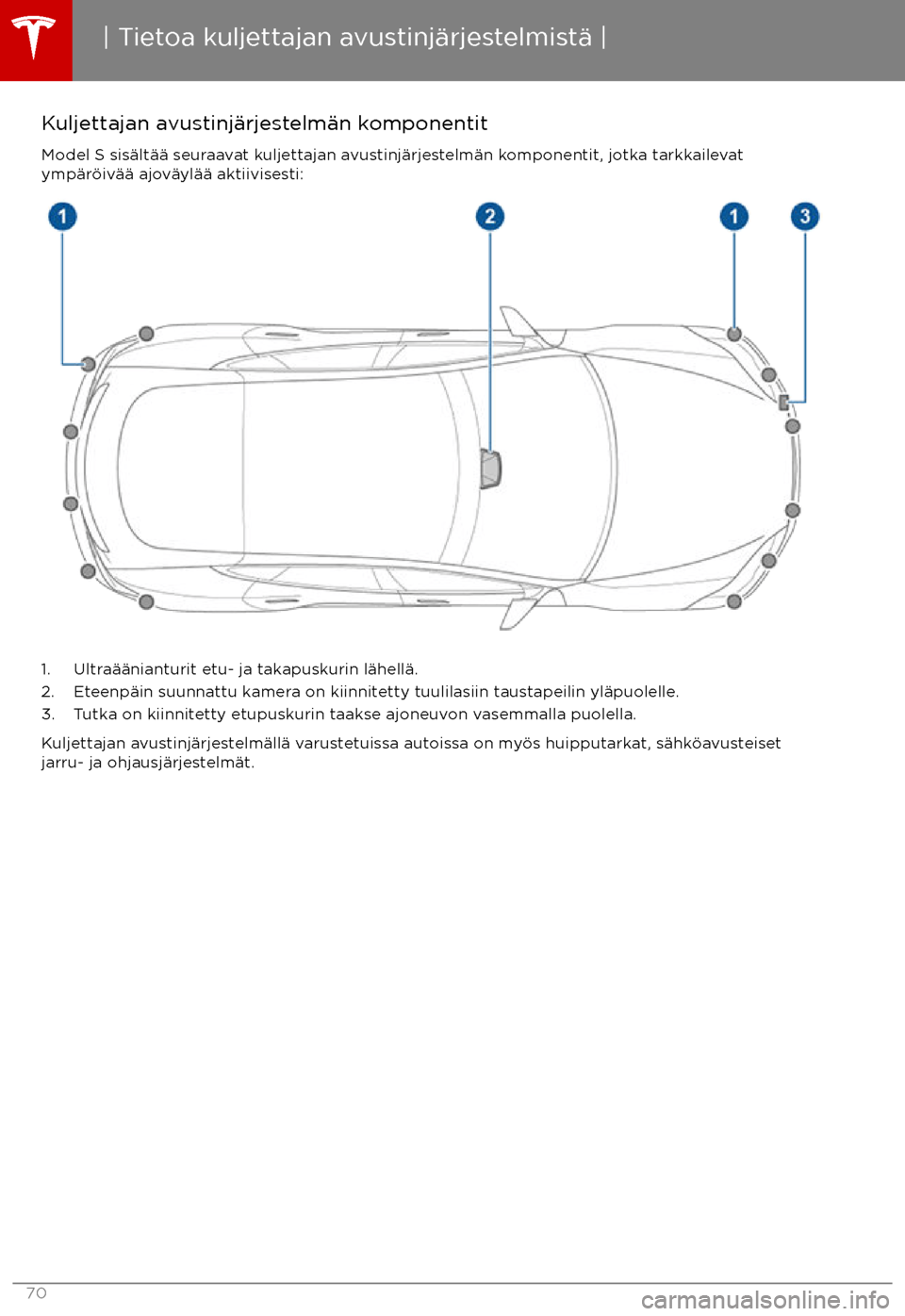 TESLA MODEL S 2017 Omistajan käsikirja (in Finnish) Kuljettajan avustinj TESLA MODEL S 2017 Omistajan käsikirja (in Finnish) Kuljettajan avustinj