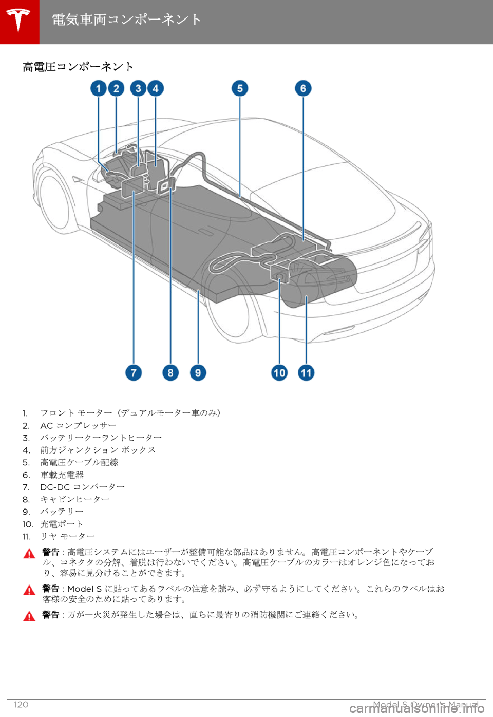 TESLA MODEL S 2017  取扱説明書 (in Japanese) 9
