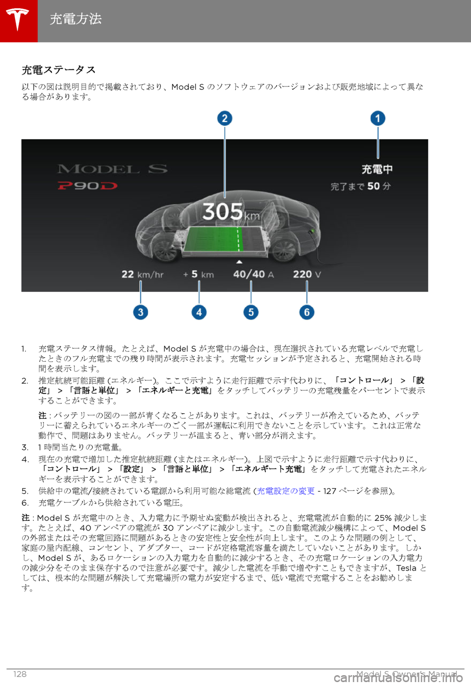 TESLA MODEL S 2017  取扱説明書 (in Japanese) 
