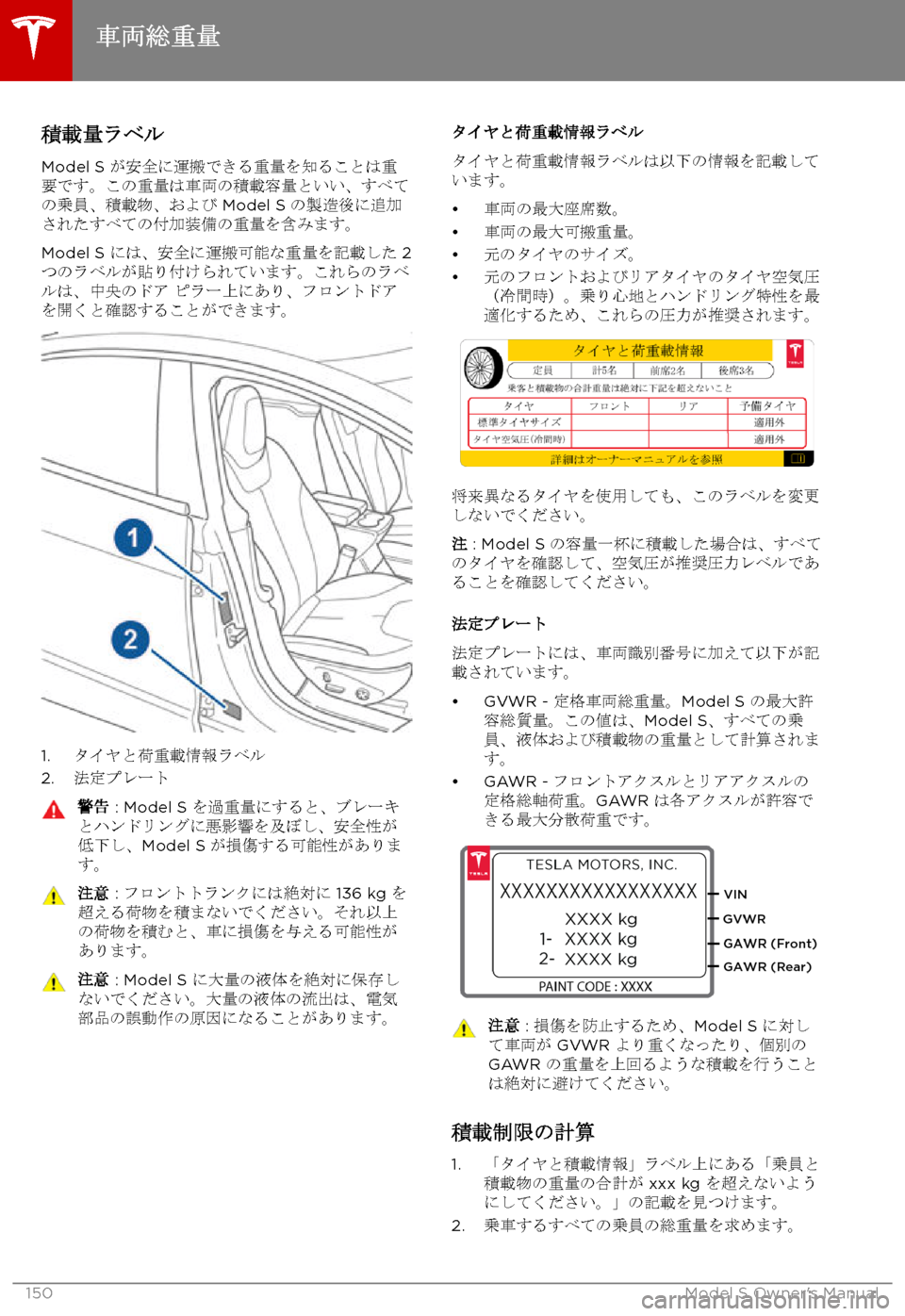 TESLA MODEL S 2017  取扱説明書 (in Japanese) 3U5
