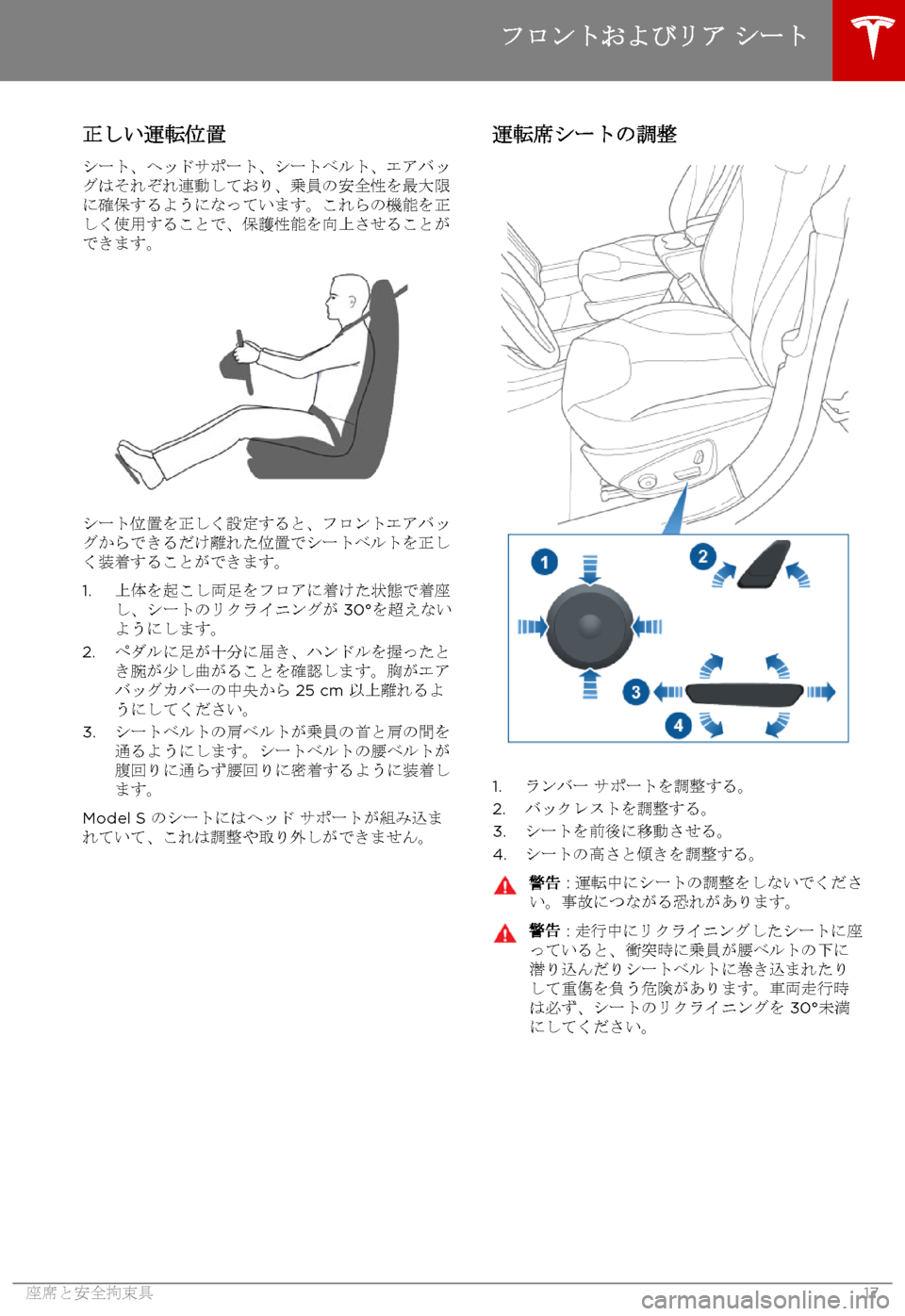 TESLA MODEL S 2017  取扱説明書 (in Japanese) GK84 3?)*(

