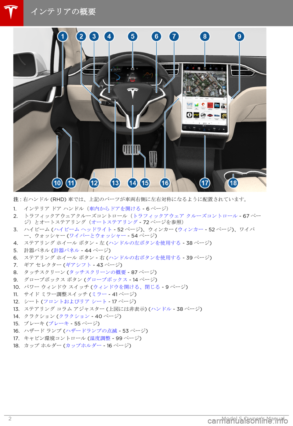 TESLA MODEL S 2017  取扱説明書 (in Japanese) @ : 