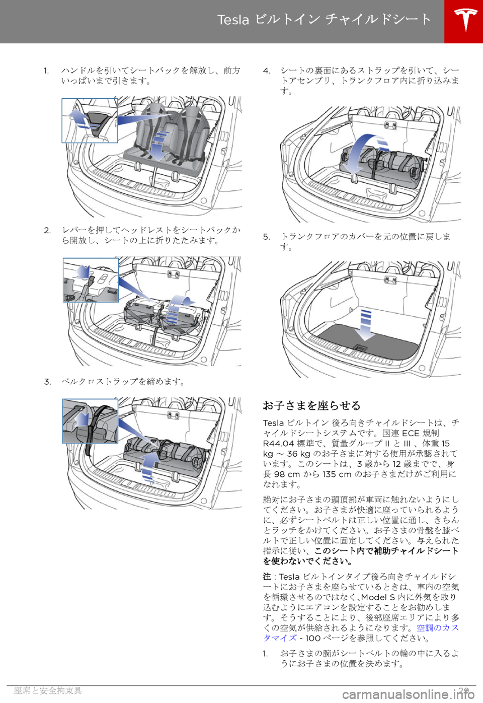 TESLA MODEL S 2017  取扱説明書 (in Japanese) 1.