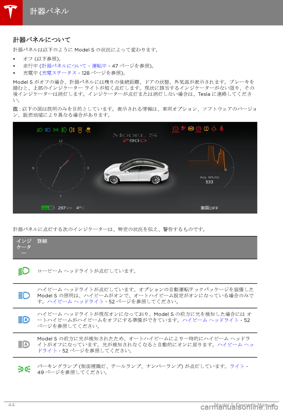 TESLA MODEL S 2017  取扱説明書 (in Japanese) 0