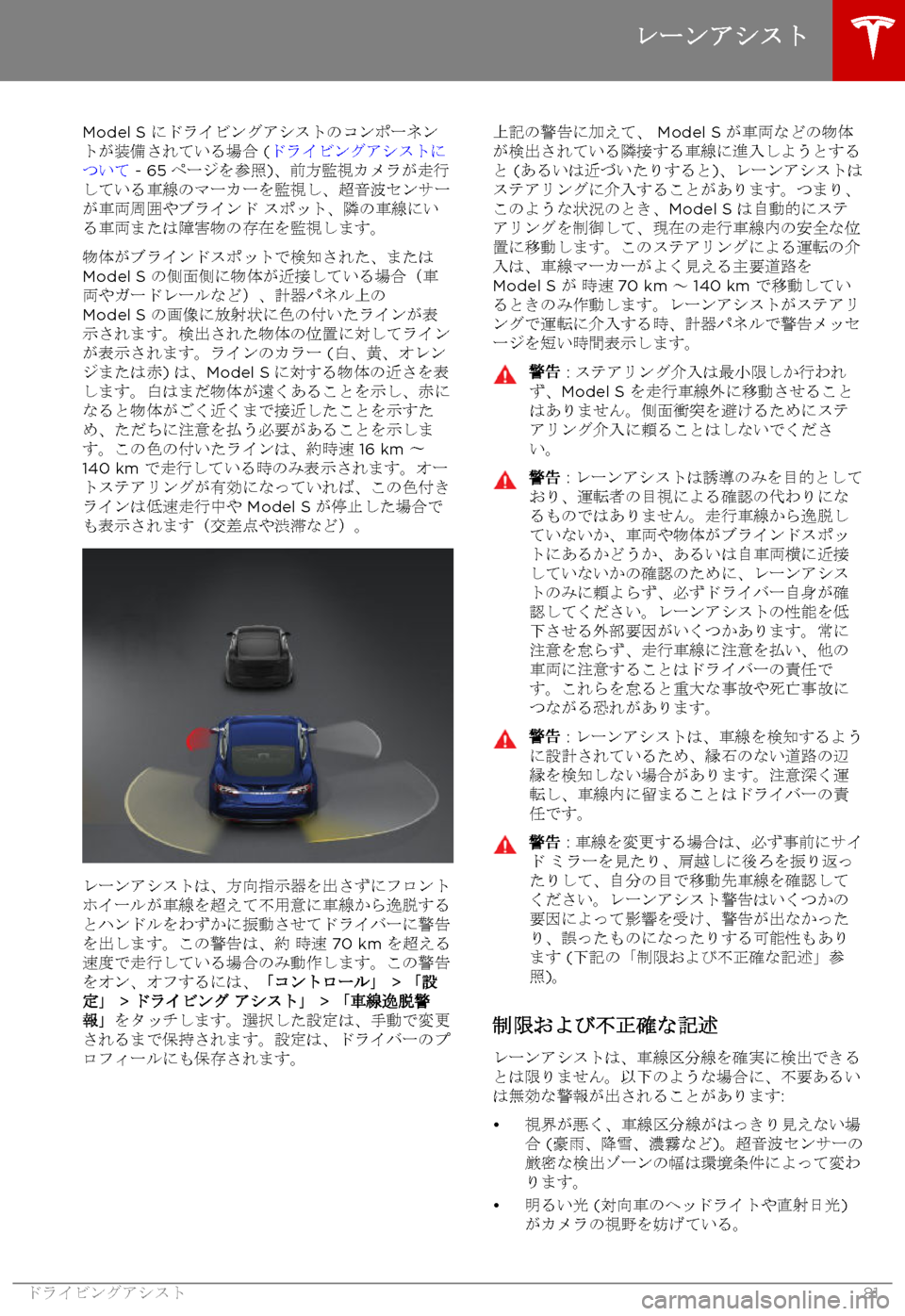 TESLA MODEL S 2017  取扱説明書 (in Japanese) Model S _