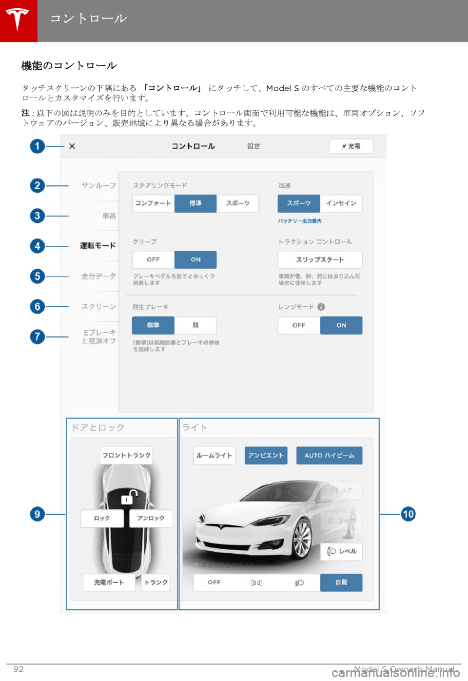 TESLA MODEL S 2017  取扱説明書 (in Japanese) 