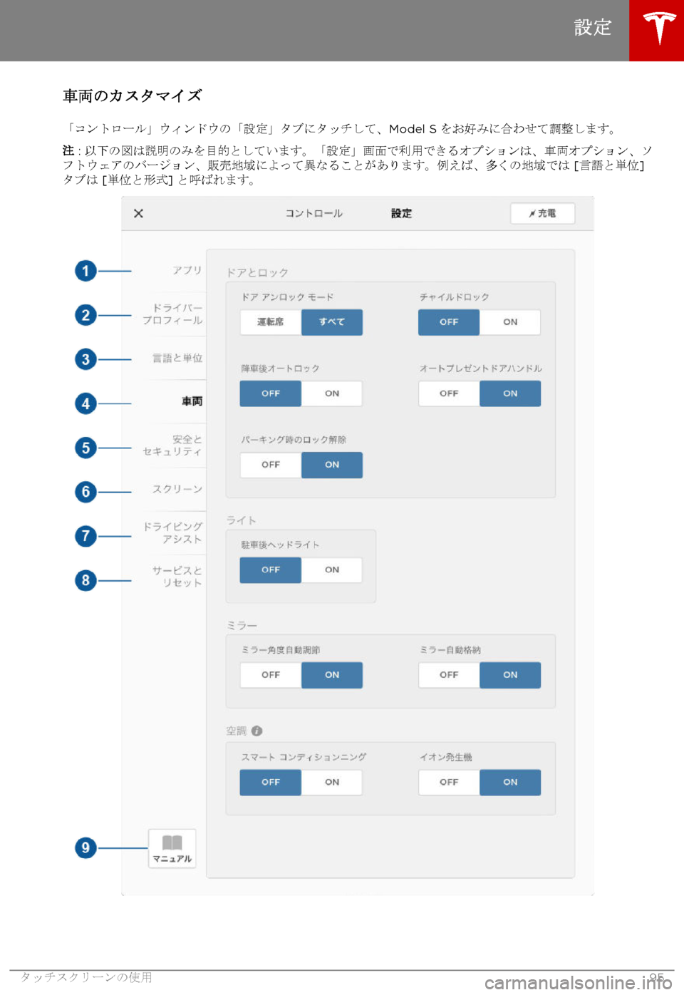 TESLA MODEL S 2017  取扱説明書 (in Japanese) 34gb