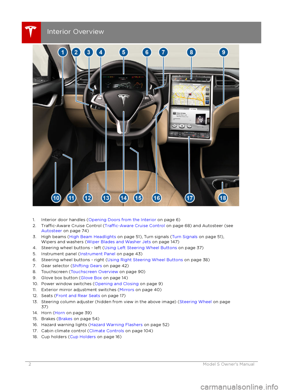 TESLA MODEL S 2016  Owners Manual 1. Interior door handles (Opening Doors from the Interior  on page 6)
2.Traffic-Aware Cruise Control (Traffic-Aware Cruise Control  on page 68) and Autosteer (see 
Autosteer  on page 74)
3. High beams