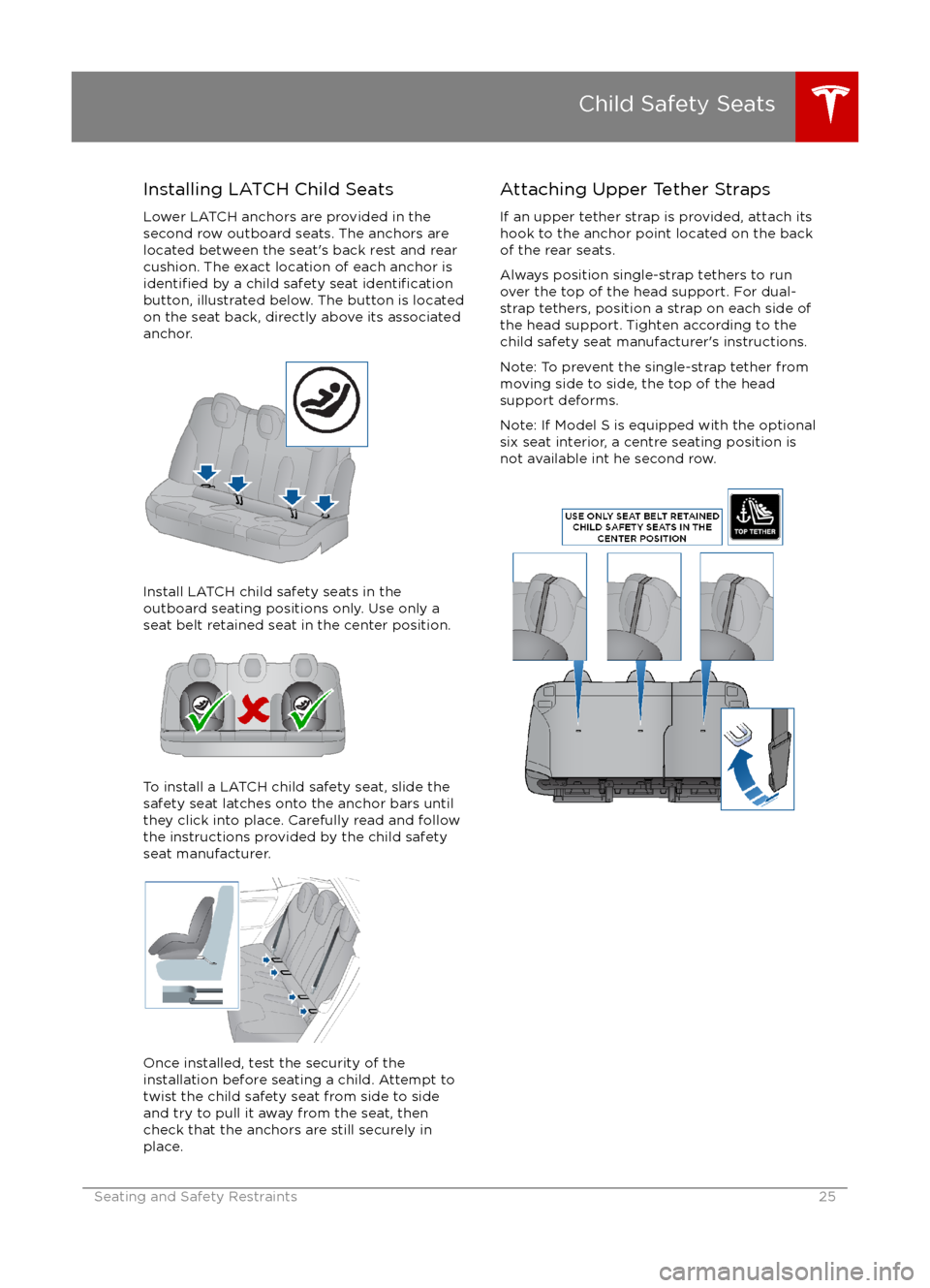 TESLA MODEL S 2016 Owners Guide Installing LATCH Child Seats
Lower LATCH anchors are provided in the
second row outboard seats. The anchors are
located between the seat